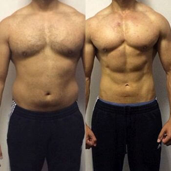 Conjunto de entrenamiento Six Pack Abs