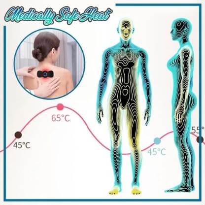 Masażer do elektrostymulacji piersi BREASTIUP